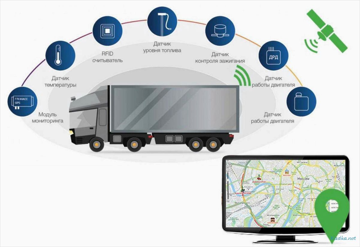 Системы ГЛОНАСС GPS-мониторинга оборудования: преимущества и функциональность